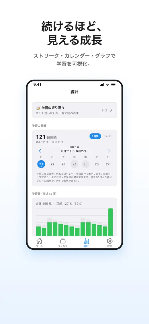 統計画面。ストリーク・カレンダー・グラフで進捗を可視化