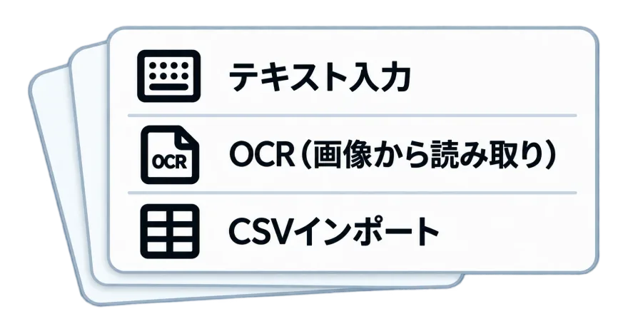 テキスト入力・OCR（画像から読み取り）・CSVインポートの3つの入力方法が並んだ図。