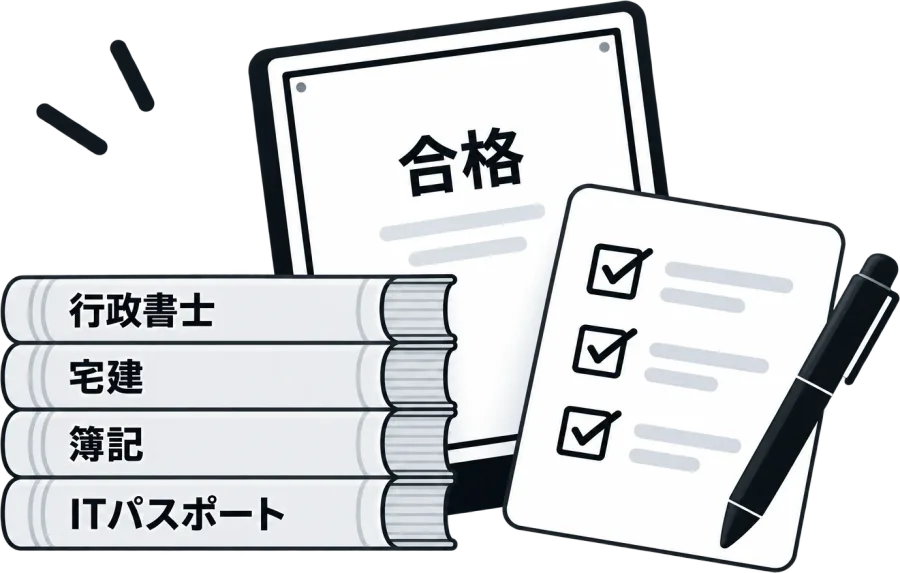 参考書（行政書士・宅建・簿記・ITパスポート）とチェックリスト、「合格」と書かれたタブレットのイラスト。