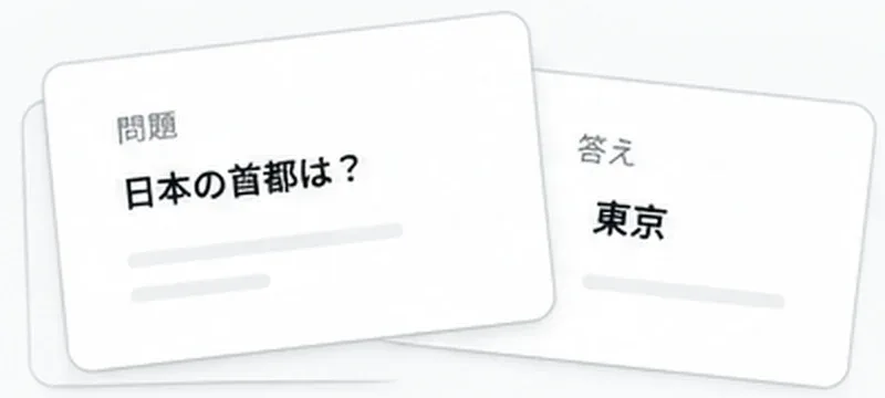 カード作成のイメージ。「問題：日本の首都は？」と「答え：東京」の2枚のカードが重なっている。